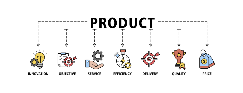 Product Improvements