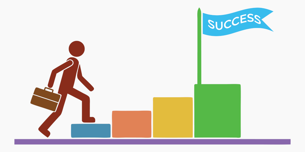 The Final Step That Matters Most